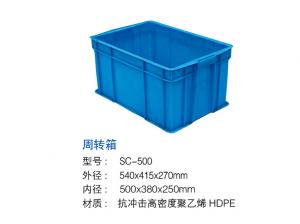 周转箱